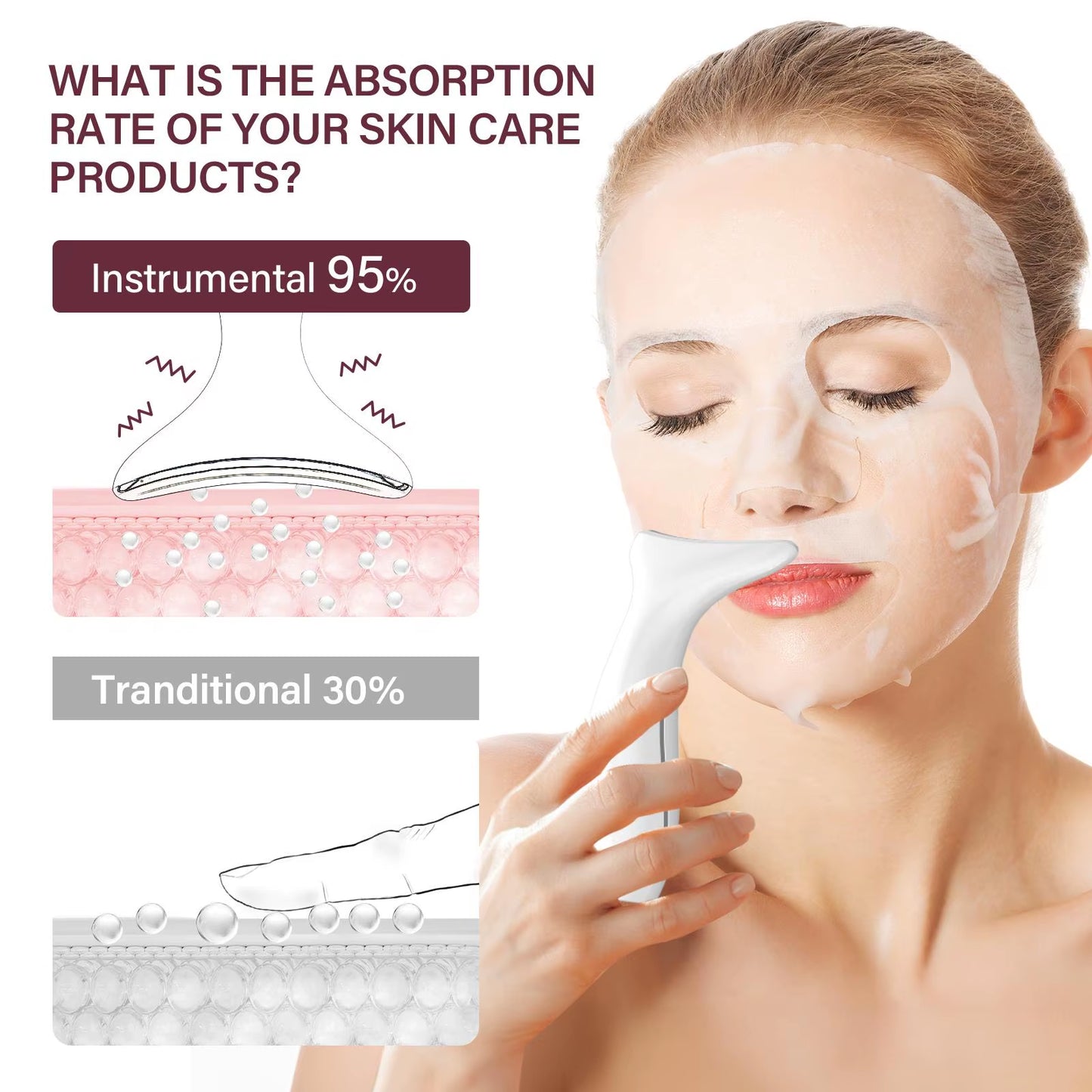 Neck Beauty Device with Gel Multi Color Massage Tightening Portable Ergonomic Face and Neck Beauty Massager