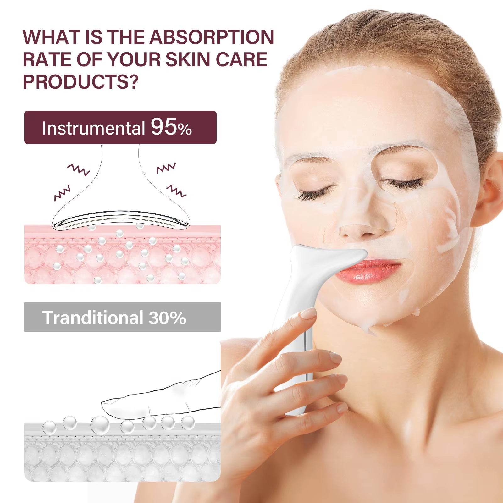 Neck Beauty Device with Gel Multi Color Massage Tightening Portable Ergonomic Face and Neck Beauty Massager